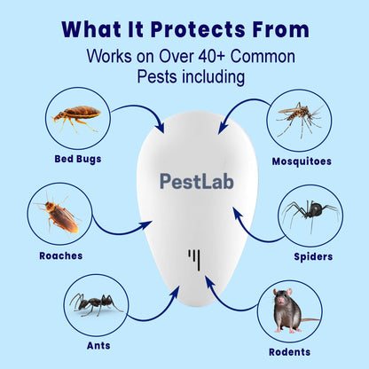 PestLab™ Pest Repeller