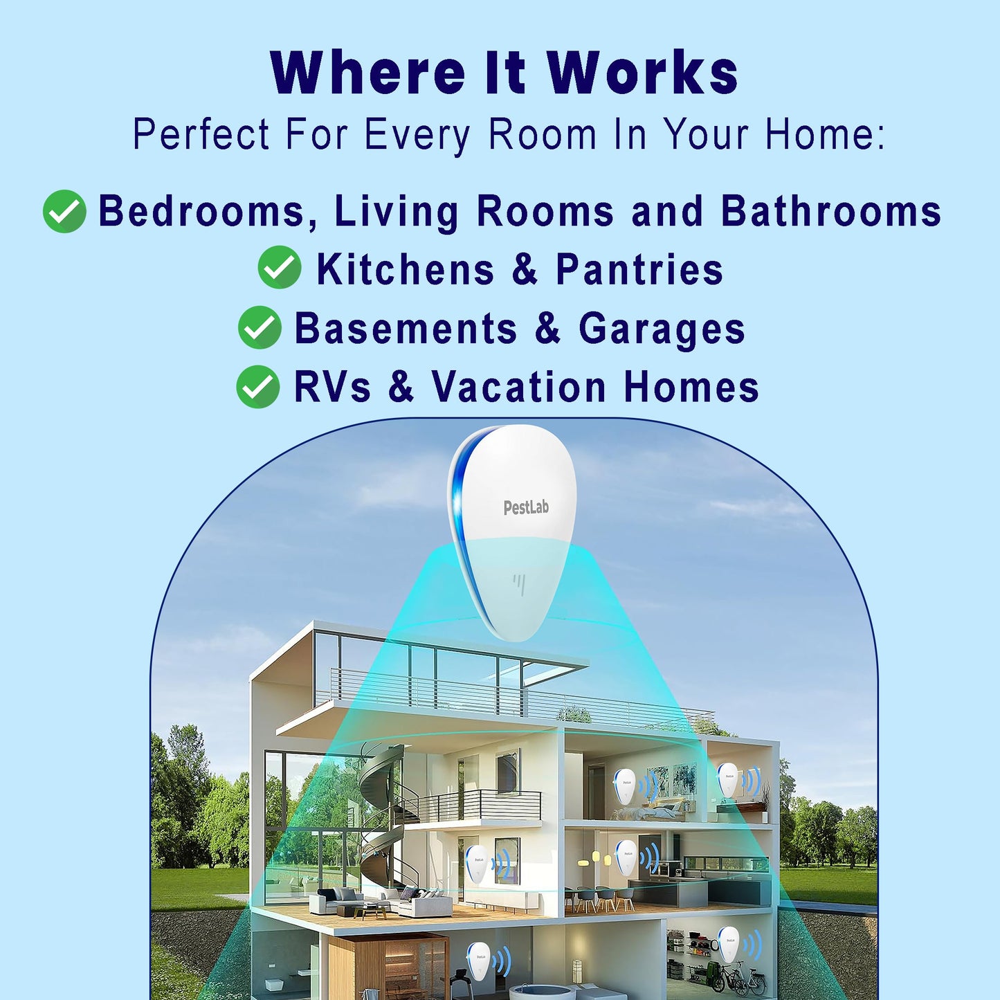 PestLab™ Pest Repeller